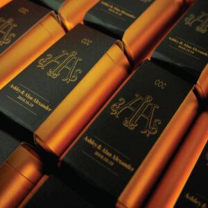 婚禮回禮小禮物